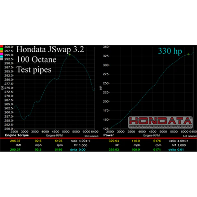 Hondata J-Swap FlashPro Kit for 2004-2008 Acura TL, 2005-2008 Acura RL, and 2006-2008 Honda Ridgeline